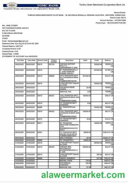 India Tumkur Grain Merchants Co-operative Bank statement of account Word and PDF template